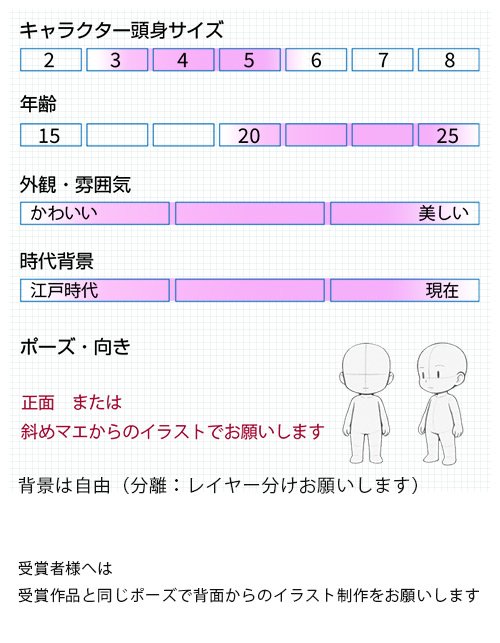 花魁（おいらん）募集！募集